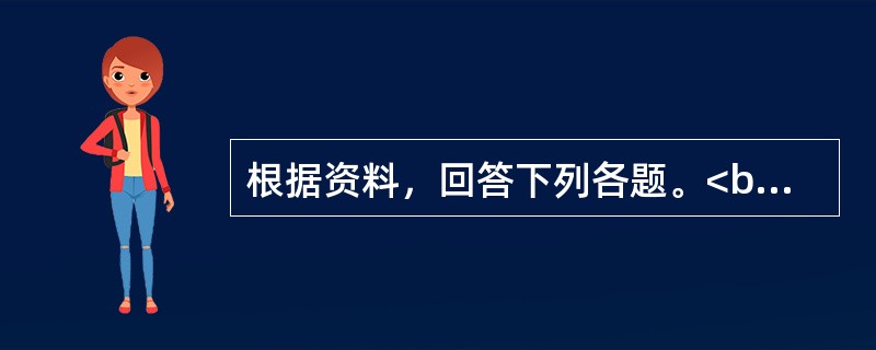 根据资料，回答下列各题。<br />某公司玩具制造部经理突然离职，该公司王总裁得知后异常焦急，因为公司与全球十几个地区有玩具业务往来，一旦生产制造出现问题，后果不堪设想。当问及人力资源部李