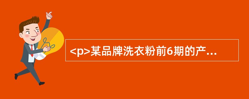 <p>某品牌洗衣粉前6期的产品销售额见下表，该品牌洗衣粉生产企业拟采用移动平均法对第7期销售额进行预测。</p><p><img src="https
