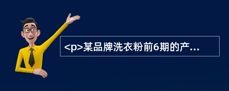 <p>某品牌洗衣粉前6期的产品销售额见下表，该品牌洗衣粉生产企业拟采用移动平均法对第7期销售额进行预测。</p><p><img src="https
