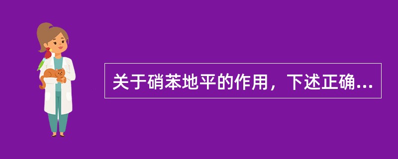 关于硝苯地平的作用，下述正确的是（）