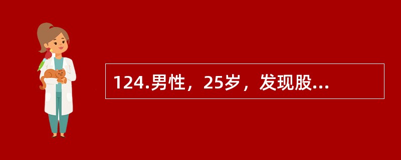 124.男性，25岁，发现股骨下段包块就诊，查体局部轻度压痛，关节无明显活动受限，X线检查股骨下段内侧呈溶骨性破坏，轻度向内侧膨胀，软组织内无包块。病灶边缘清晰，无骨膜反应。<br />&