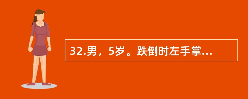 32.男，5岁。跌倒时左手掌着地，查体肘关节半屈状，肘部明显肿胀及压痛，皮下有瘀斑，向外突出畸形，肘后三角存在。<br /><br />该患儿最有可能的诊断是