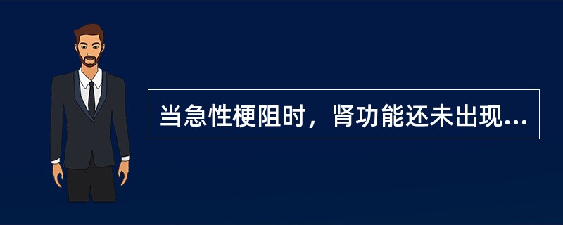 当急性梗阻时，肾功能还未出现明显损伤，此时肾图可出现的图形是()
