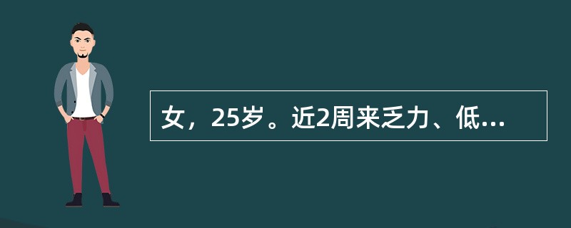 女，25岁。近2周来乏力、低热、咳嗽、全身不适，食欲差且体重下降。有不洁性生活史。体检：T37.3℃。颈部、腋下淋巴结肿大，质软无压痛。诊断哪种疾病的可能性大