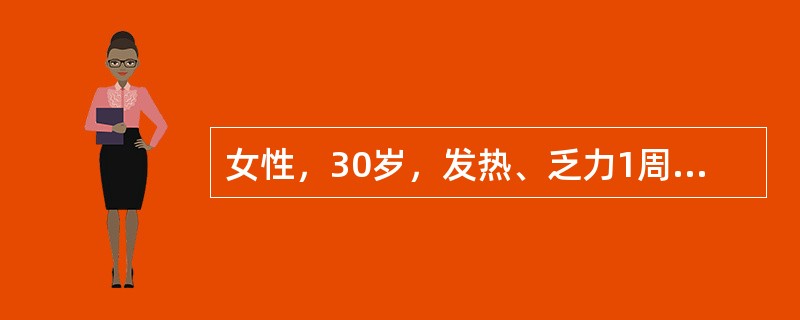 女性，30岁，发热、乏力1周，呼吸困难2天。查体：体温38.4C，右肺叩诊实音，呼吸音消失。选用下列哪种药物治疗方案（）