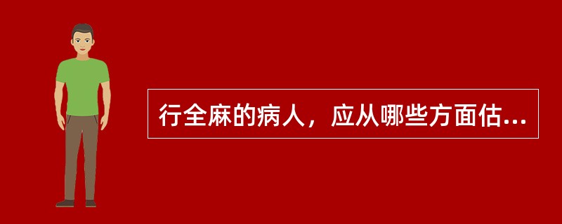 行全麻的病人，应从哪些方面估价经口插管的难易度：（）