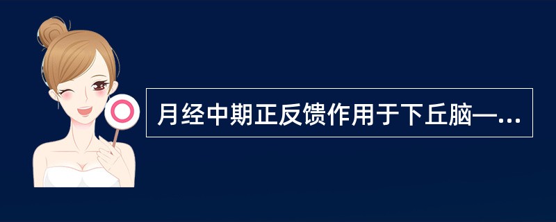 月经中期正反馈作用于下丘脑——垂体系统的激素为（）