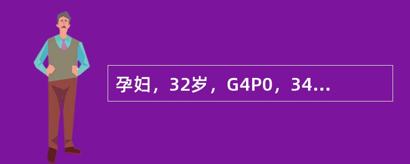 孕妇，32岁，G4P0，34周妊娠，曾有3次人工流产史。因阴道中量流血2天入院。查体：宫高30cm，无宫缩，头先露，胎心率140次分最有利的辅助检查是（）