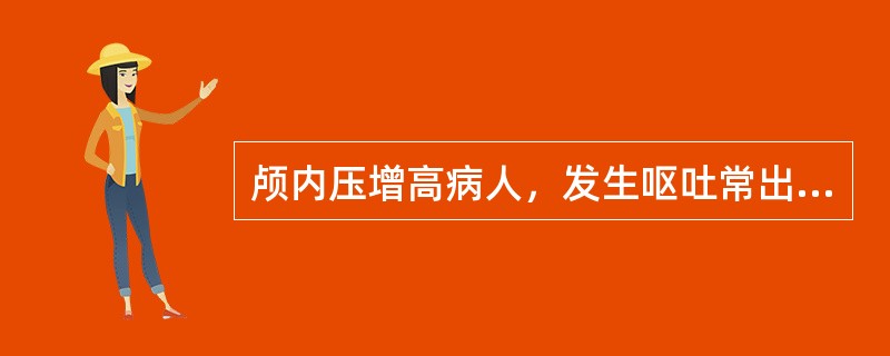 颅内压增高病人，发生呕吐常出现在（）