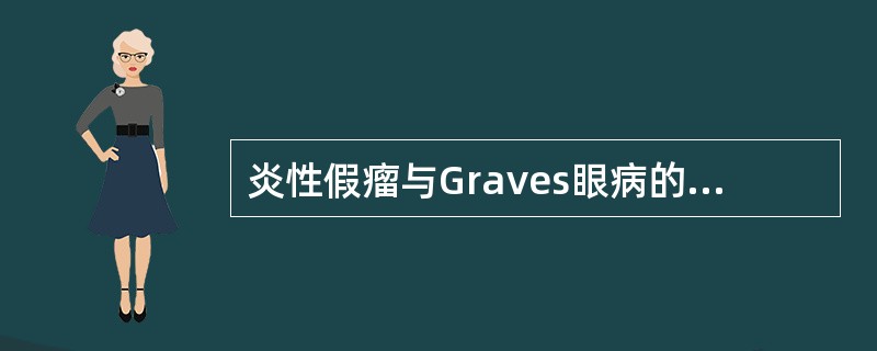 炎性假瘤与Graves眼病的鉴别点错误的是（）