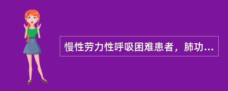 慢性劳力性呼吸困难患者，肺功能检查示限制性通气功能障碍，最可能的疾病是
