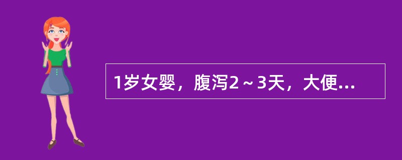 1岁女婴，腹泻2～3天，大便稀，6～7次／日，有时吐，小便量稍减少，体检：皮肤稍干，弹性可，眼窝前囟稍凹陷（）