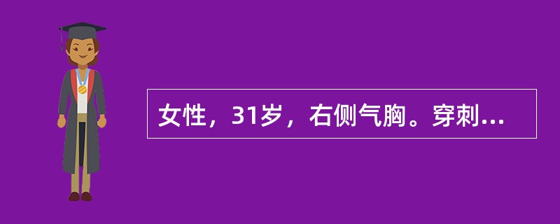 女性，31岁，右侧气胸。穿刺测压时胸腔内压0附近，抽出一定量气体后压力变为负值，且逐渐恢复至0