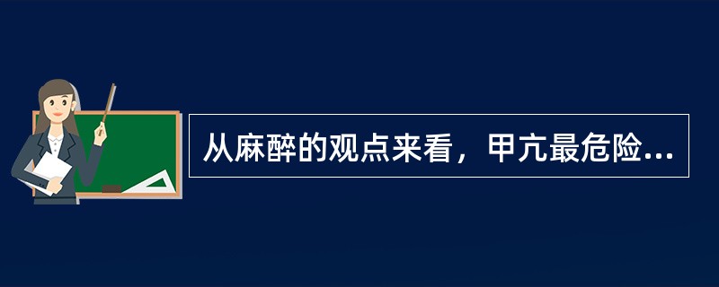 从麻醉的观点来看，甲亢最危险的并发症是