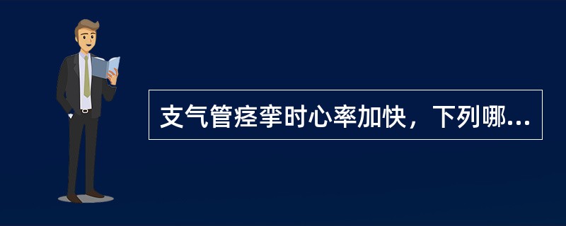 支气管痉挛时心率加快，下列哪种药禁用（）