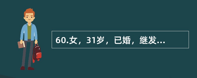 60.女，31岁，已婚，继发不孕3年，月经规律，6天30天，偶有经期痛。既往药物流产3次，有盆腔炎病史。妇科检查：外阴毛发分布正常，阴道通畅；子宫中位、正常大、活动差、质中、无压痛；双附件增厚、轻度压