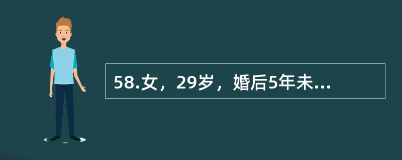 58.女，29岁，婚后5年未孕，经期腹痛3年。平素月经规律，近3年出现经期腹痛，并渐进性加重。男方精液检查未见明显异常。妇科检查：外阴、阴道、宫颈未见异常；子宫后倾后屈位，大小正常，后壁颈峡部可及触痛