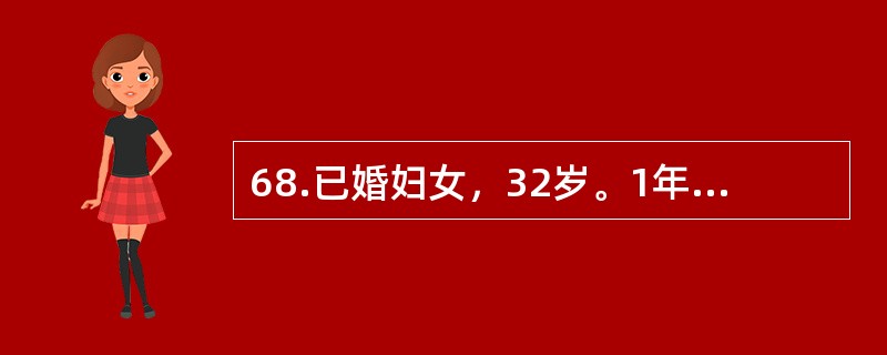 68.已婚妇女，32岁。1年前曾人工流产并行绝育术，近3个月阴道不规则流血。妇科检查：子宫稍大、双附件区未查及异常，尿HCG+。胸片见右肺有1cm直径的两个阴影，边缘模糊。首选的处理是（）