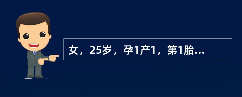 女，25岁，孕1产1，第1胎，产钳助产。产后第4天，寒战、高热39℃以上，下腹压痛，子宫稍大，压痛，一侧子宫旁组织增厚，压痛明显。最可能的诊断为（）