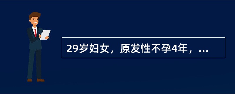 29岁妇女，原发性不孕4年，排卵、输卵管检查均正常。丈夫精液检查提示轻度少弱精子症。A级+B级的精子数达到22×106；。治疗的方法应选（）