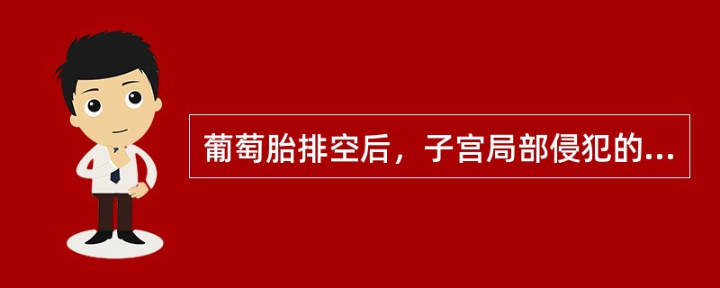 葡萄胎排空后，子宫局部侵犯的发生率约为（）