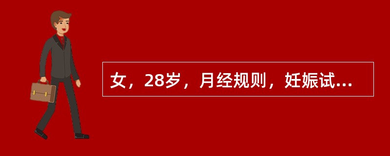 女，28岁，月经规则，妊娠试验阳性，子宫附件出现肿块，应考虑（）