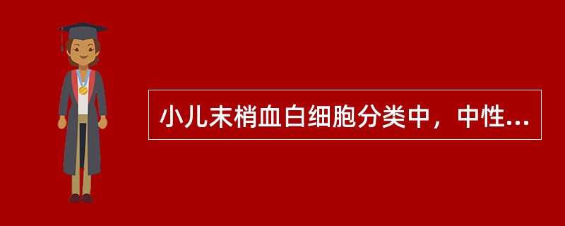 小儿末梢血白细胞分类中，中性粒细胞和淋巴细胞比例变化交叉的时间为（）