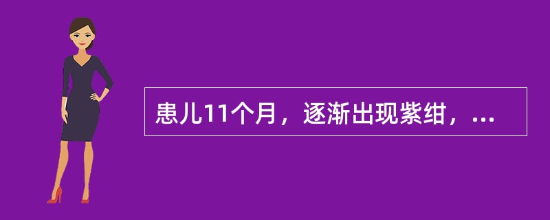 患儿11个月，逐渐出现紫绀，活动后加剧，常在大便后出现阵发性呼吸困难。体格检查：全身紫绀，心前区隆起，左侧第2、3、4肋间可闻及粗糙喷射性收缩期杂音，肺动脉第2音减弱，X线检查示靴状心，肺野清晰，最可