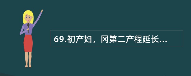 69.初产妇，冈第二产程延长，行左侧会阴切开及低位产钳助产，娩出3900g活婴。产后2小时伤口疼痛，肛门坠胀并有便意，阴道流血量不多，体检：贫血貌，血压96/66mmHg本例可能性最大的诊断是（）