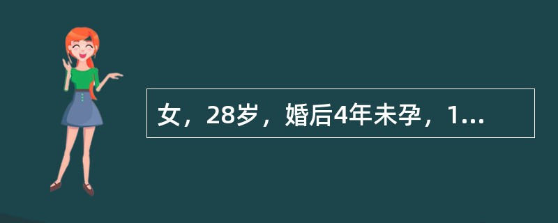 女，28岁，婚后4年未孕，18岁来经，1～3个月一次，每次3～4天，量中等，无痛经。夫妇双方检查：男方精液常规正常；女方阴道通畅，宫体后位，正常大、活动，附件未及异常，基础体温测定呈单相。该患者不孕的