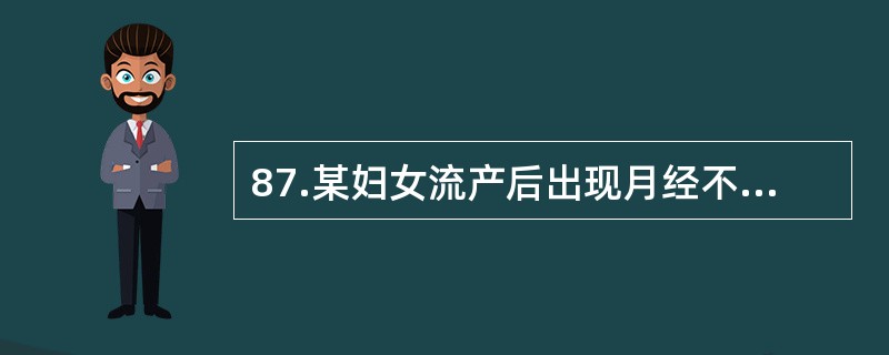 87.某妇女流产后出现月经不调，疑诊黄体萎缩不全。子宫内膜活检结果，哪项支持诊断（）