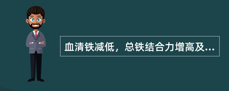 血清铁减低，总铁结合力增高及转铁蛋白饱和度减低见于