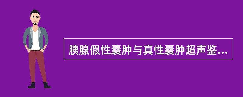 胰腺假性囊肿与真性囊肿超声鉴别要点是：①假性囊肿在胰周，真性囊肿在胰内；②前者较大，后者较小；③前者有胰腺炎病史，后者一般为先天性；④前者穿刺液为胰液，后方为黏液