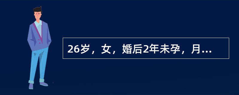 26岁，女，婚后2年未孕，月经规律，现停经41天，近1周觉乳房胀痛，尿妊娠试验阳性，基础体温曲线示高温相已达28天，最可能的诊断为（）