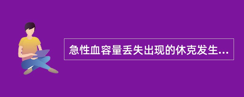 急性血容量丢失出现的休克发生率约（）