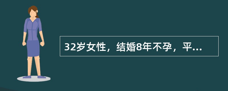 32岁女性，结婚8年不孕，平素月经6～7／30天，停经60天，阴道不规则出血伴左下腹痛15天，昨晨阴道排出肉样组织物，约2cm×3cm×3cm大小。妇科检查宫口闭，子宫稍大，稍软，左侧附件可触及6cm