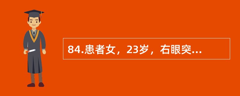 84.患者女，23岁，右眼突发视力下降3天。3天前无明显诱因突发右眼视物模糊并逐渐加重，无眼前黑影遮挡、闪光感、视物变形、变色，无眼红、眼痛、畏光、流泪等不适，未诊治。既往病史无特殊，否认眼部、颜面部