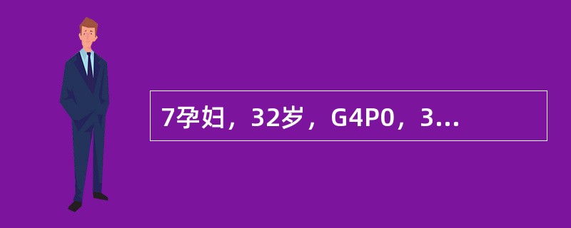 7孕妇，32岁，G4P0，34周妊娠，曾有3次人工流产史。因阴道中量流血2天入院。查体：宫高30cm，无宫缩，头先露，胎心率140次分最有利的辅助检查是（）