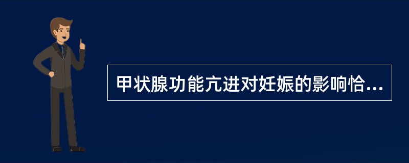 甲状腺功能亢进对妊娠的影响恰当的是（）