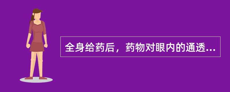 全身给药后，药物对眼内的通透性不受下列哪个因素的影响