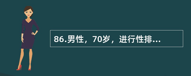 86.男性，70岁，进行性排尿困难5年，尿潴留留置导尿4次，1年前曾测残余尿量100ml。查体：下腹膨胀，浊音界在脐下2指，右侧腹股沟区有一包块，肿块突入阴囊可以还纳。若经检查患者需要手术，理想的治疗