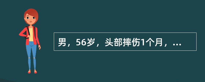 男，56岁，头部摔伤1个月，头痛、呕吐3天，CT示右颞顶新月形等密度病灶，中线轻度移位。最可能的诊断是