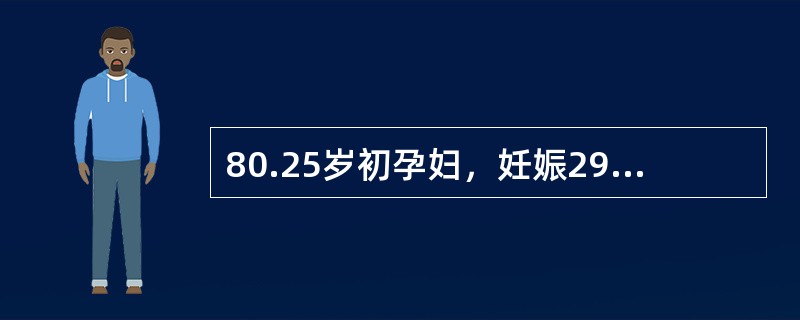 80.25岁初孕妇，妊娠29周，今晨产前检查时发现血压144／92mmHg，尿蛋白阴性再次复查时结果同前，此时最适宜的处理应是