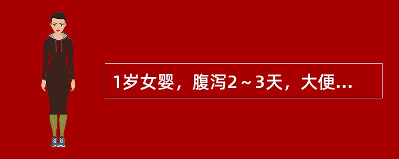 1岁女婴，腹泻2～3天，大便稀，6～7次／日，有时吐，小便量稍减少，体检：皮肤稍干，弹性可，眼窝前囟稍凹陷（）