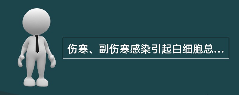 伤寒、副伤寒感染引起白细胞总数：