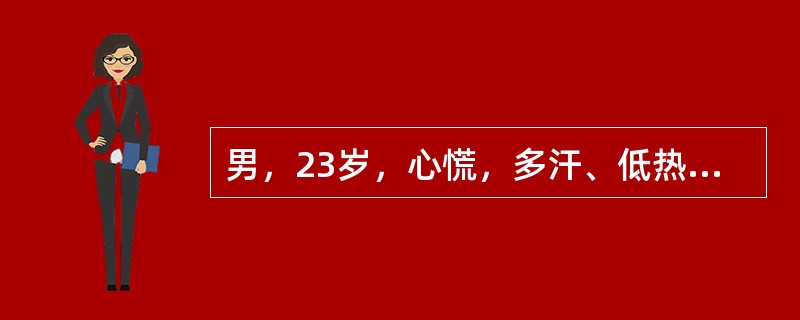 男，23岁，心慌，多汗、低热1周。查体：甲状腺左叶肿大、触痛、质硬。血FT及FT升高，血沉85mm/h应首先考虑