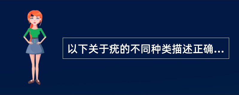 以下关于疣的不同种类描述正确的有（）