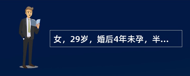 女，29岁，婚后4年未孕，半年低热、食欲缺乏、乏力，检查：子宫略小，活动受限，双侧附件结节样增厚，最可能的诊断为