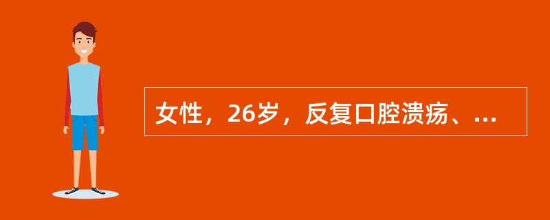 女性，26岁，反复口腔溃疡、关节痛2年，伴光敏感，2周前出现双下肢水肿。化验：尿Rt：PRO（+++），RBC10～20／HP，血ANA（+）肾穿刺病理：系膜细胞及基质轻度增生，内皮细胞增生，内皮下及