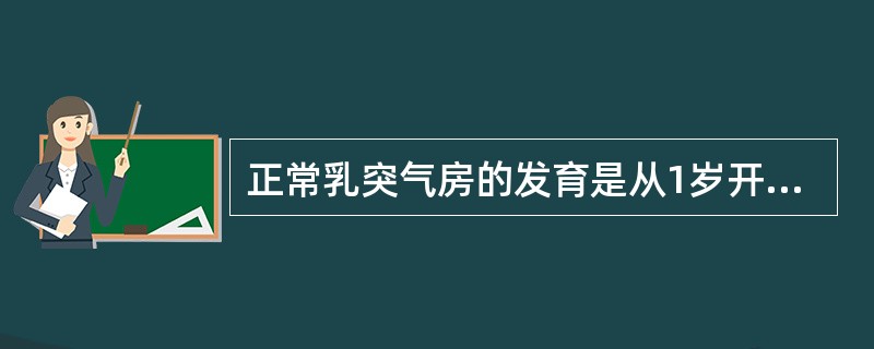 正常乳突气房的发育是从1岁开始，6～7岁时发育完全。
